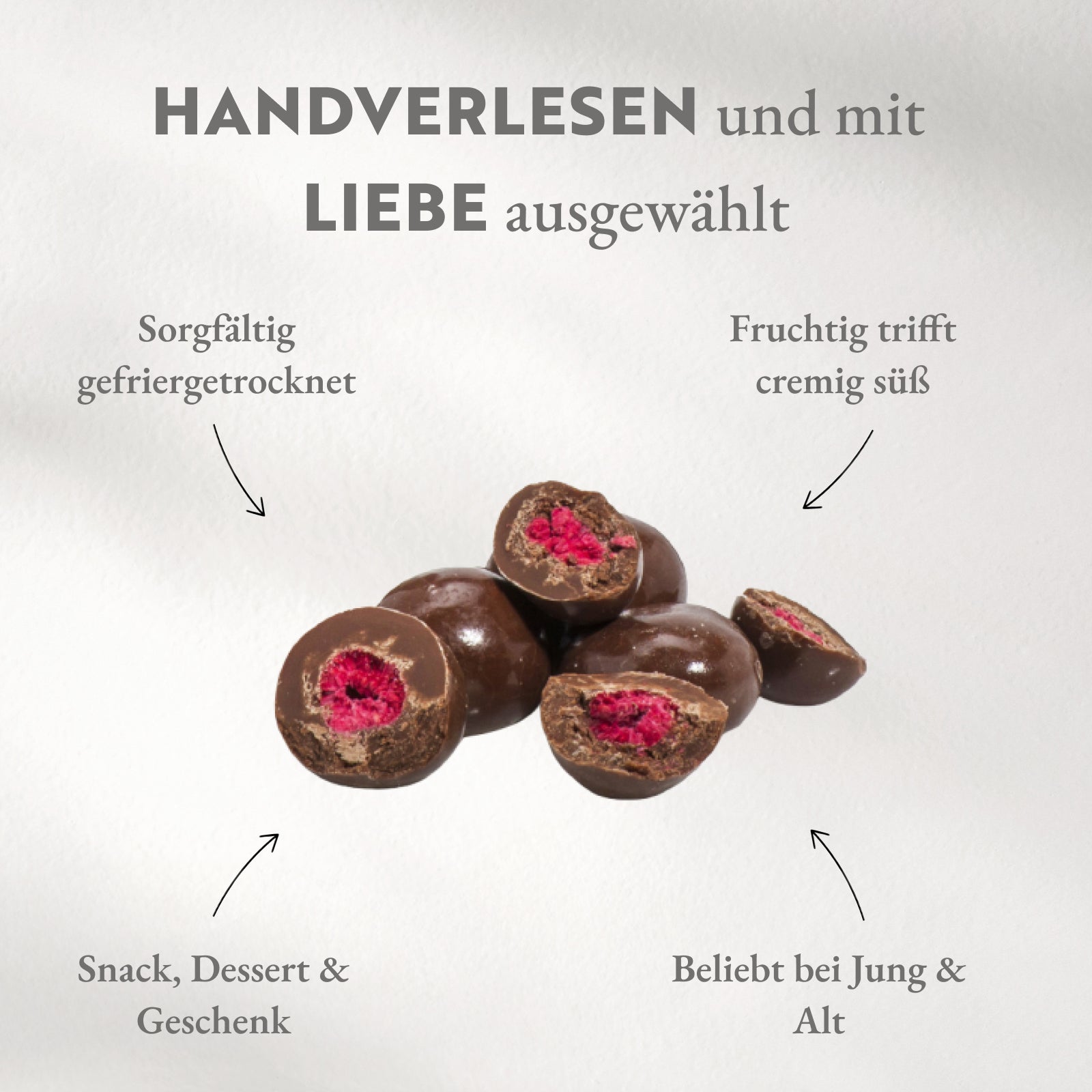 Himbeeren in Vollmilchschokolade